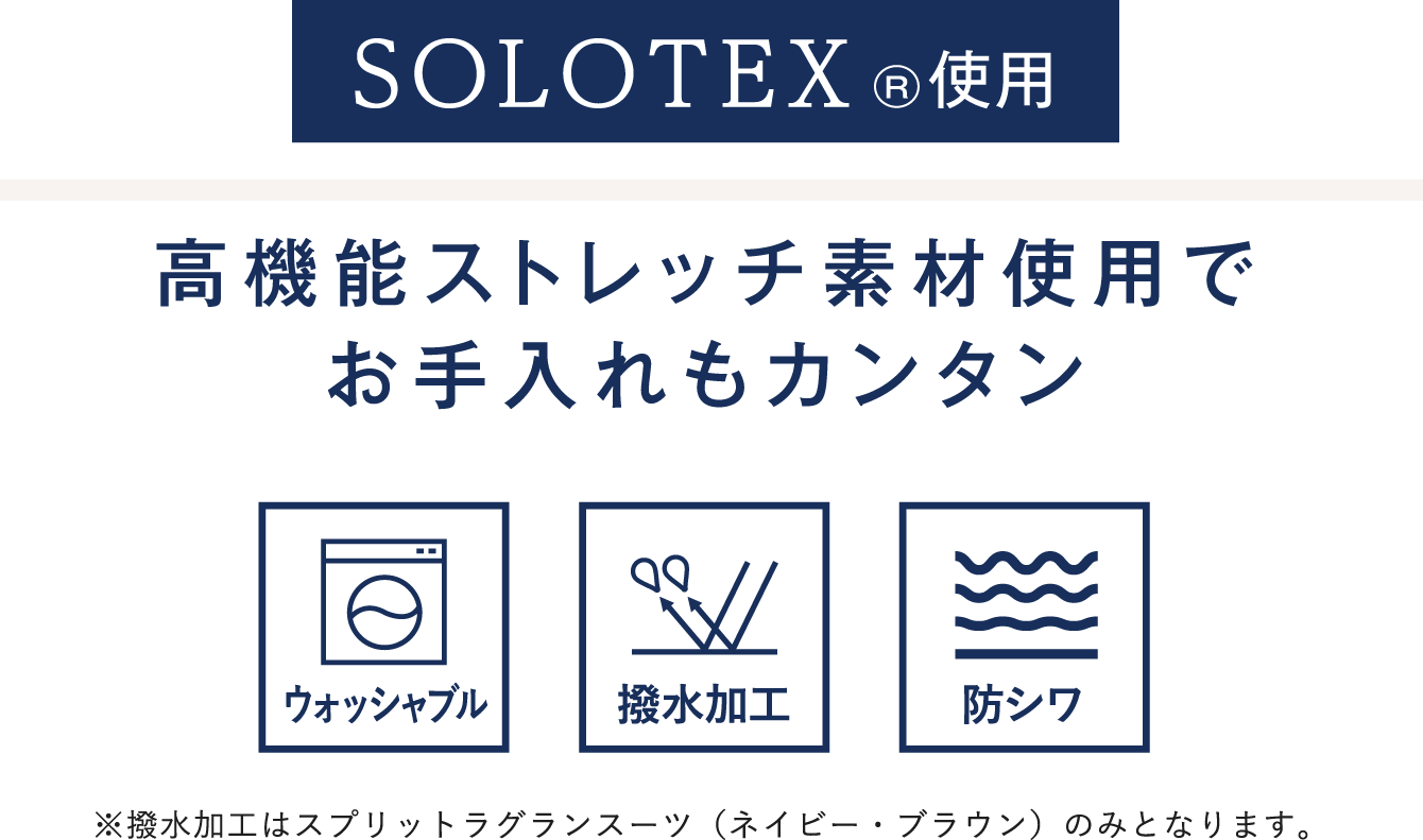 SOLOTEX使用