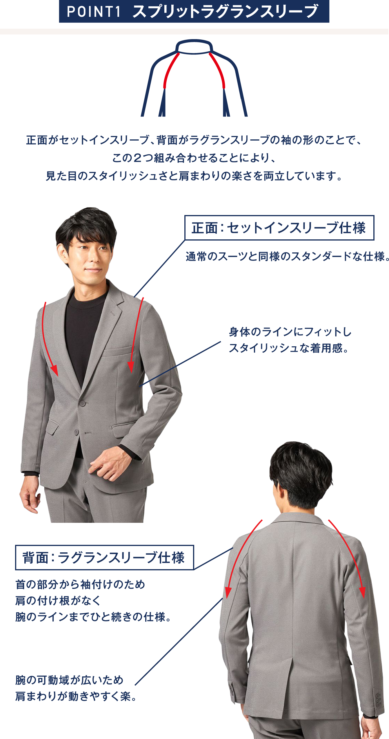 POINT1 スプリットラグランスリーブ