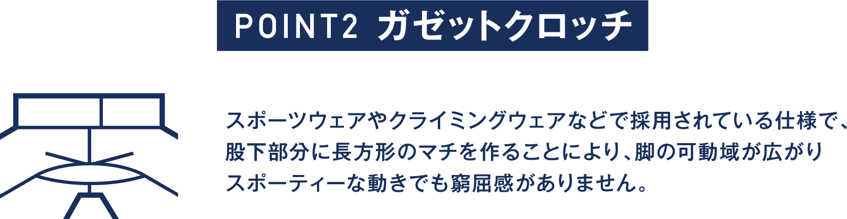 POINT2 ガゼットクロッチ