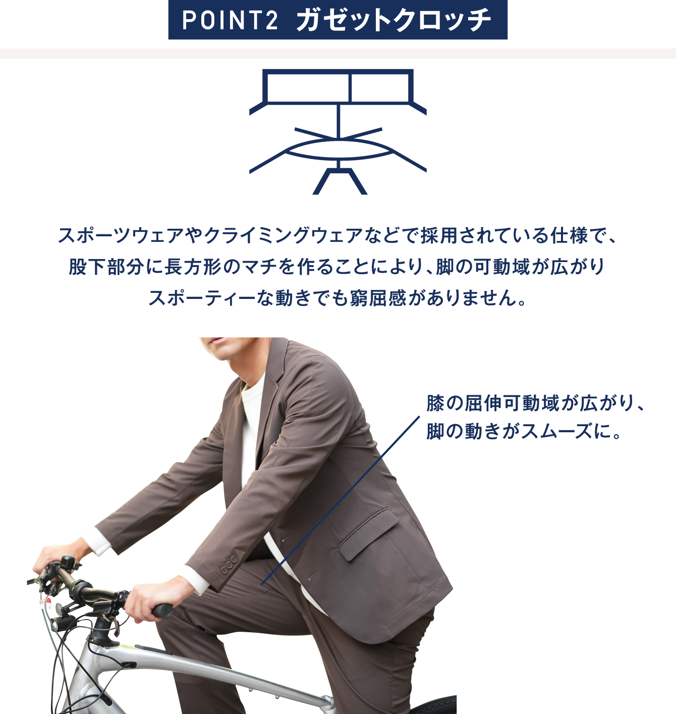 POINT2 ガゼットクロッチ