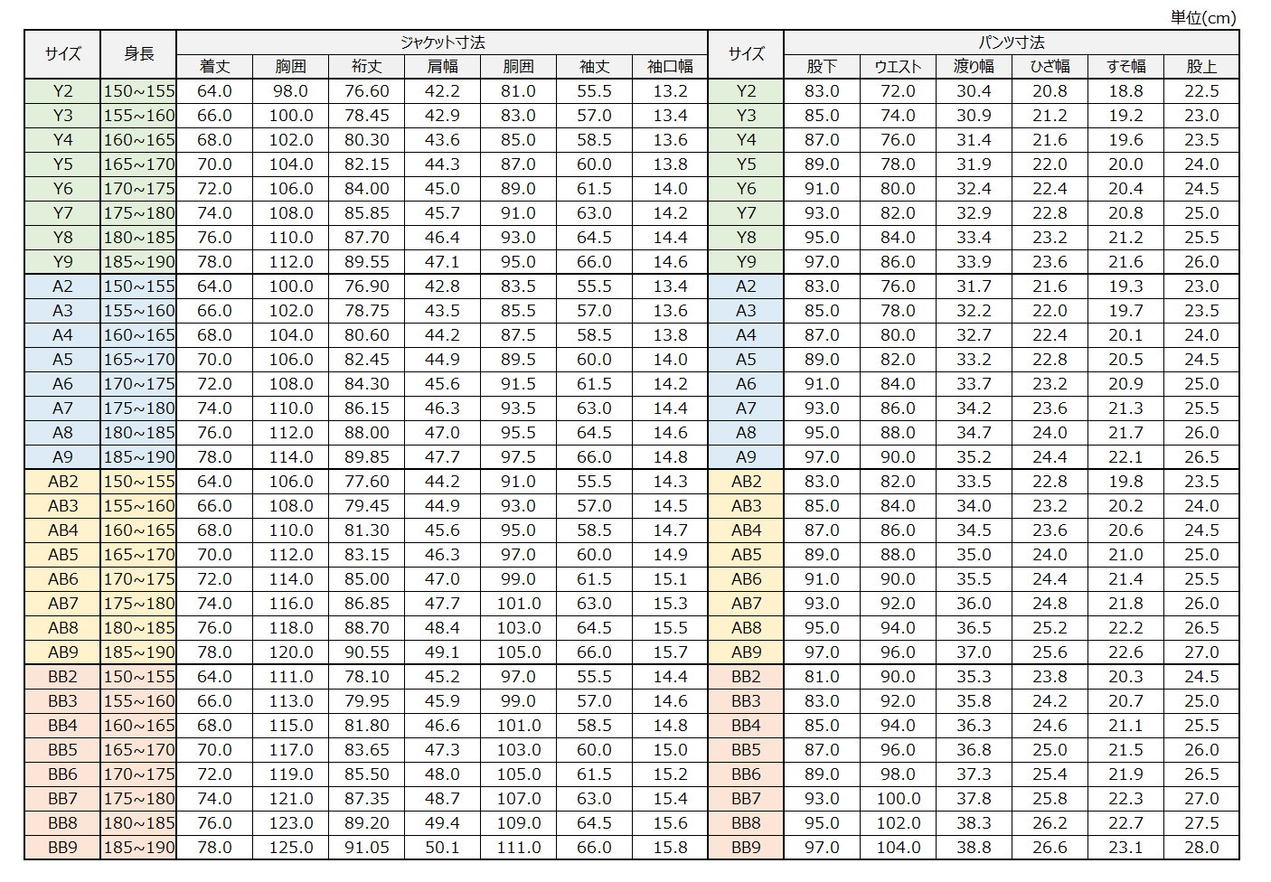 サイズチャート