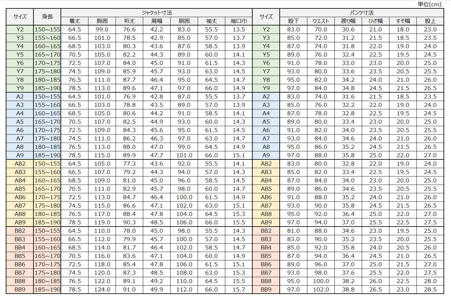 サイズチャート
