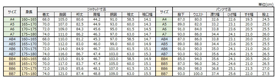サイズチャート