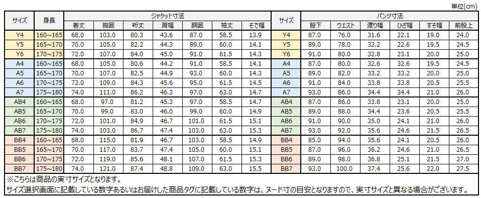 サイズチャート