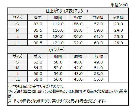 サイズチャート